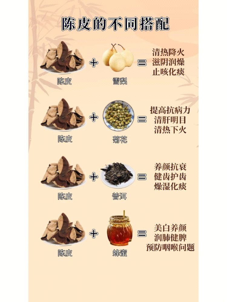 陈皮泡水喝的方法,陈皮泡水喝的方法如下