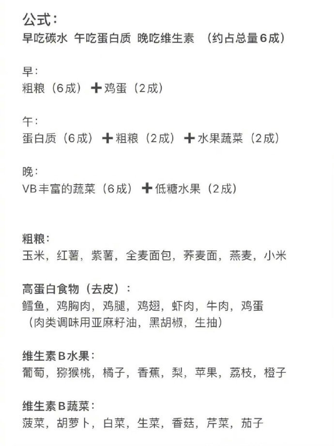 减肥食谱一日三餐安排表,减肥食谱