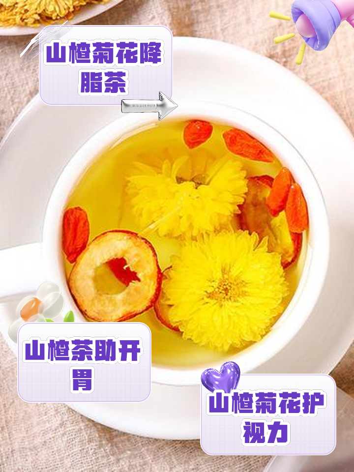菊花茶的功效与作用作文怎么写菊花茶的功效与作用作文