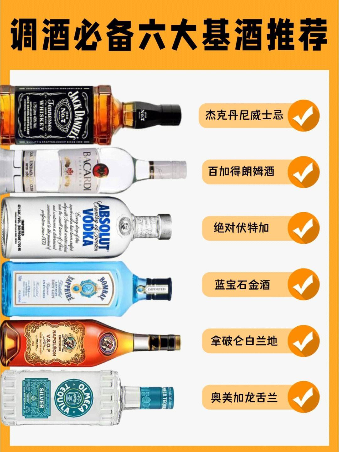 六大基酒的基本知识六大基酒的基本知识常用的
