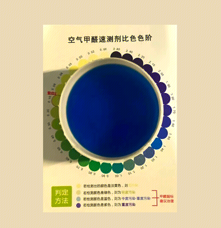 如何避免甲醛的危害和影响如何避免甲醛的危害