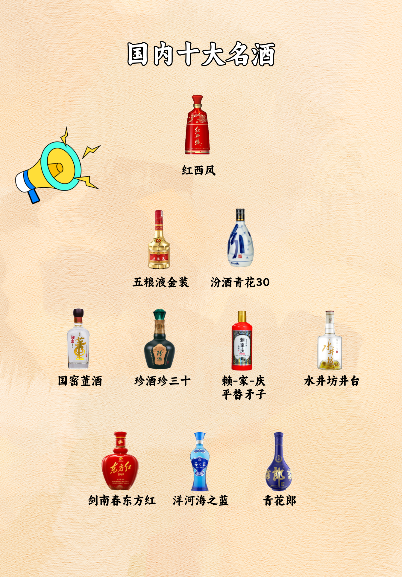 十大名酒是哪十种十大名酒是什么意思