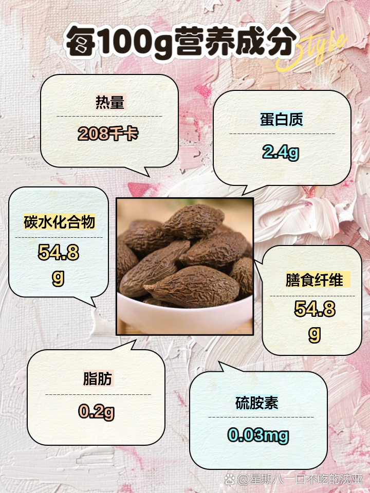 胖大海的功效罗汉果和胖大海的功效