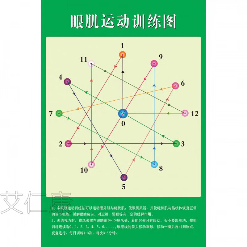 30岁的保健运动,保健运动
