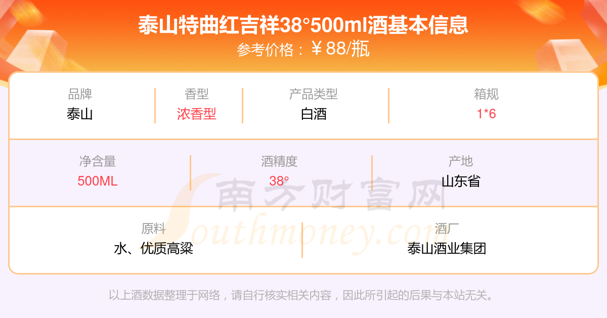 白酒价格查询app白酒价格查询大全2023最新