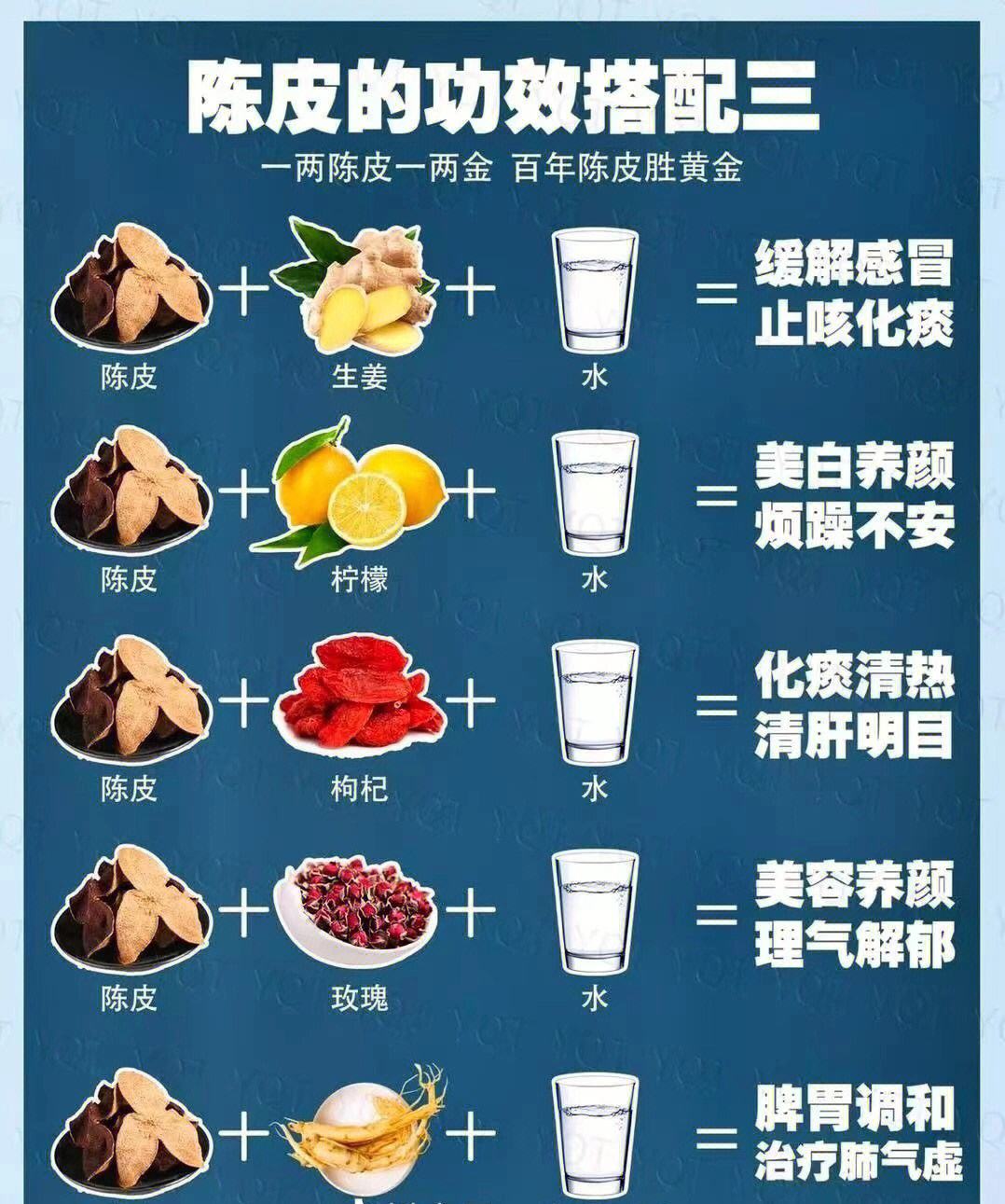 陈皮的功效 陈皮泡水喝的十大功效,陈皮的功效