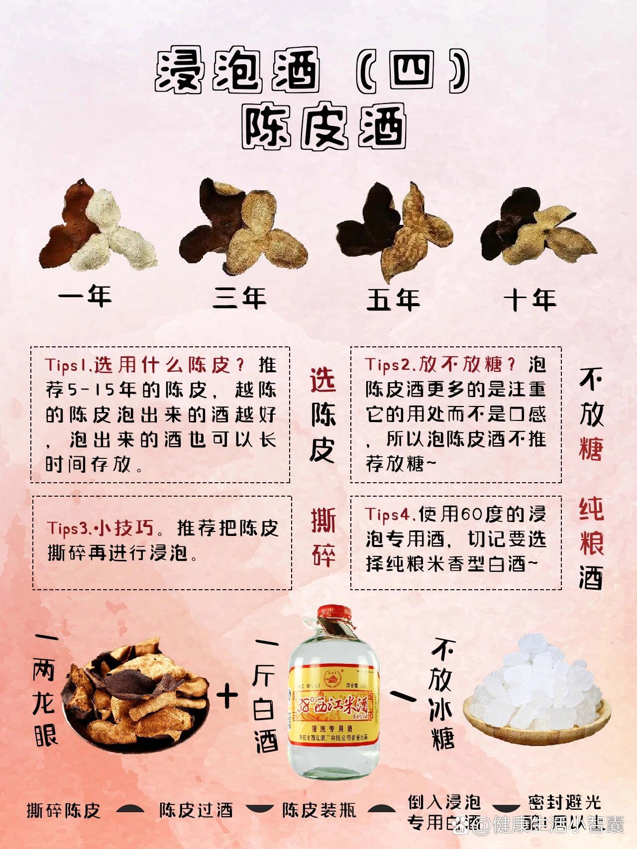 陈皮的制作方法三蒸三晒陈皮的制作方法