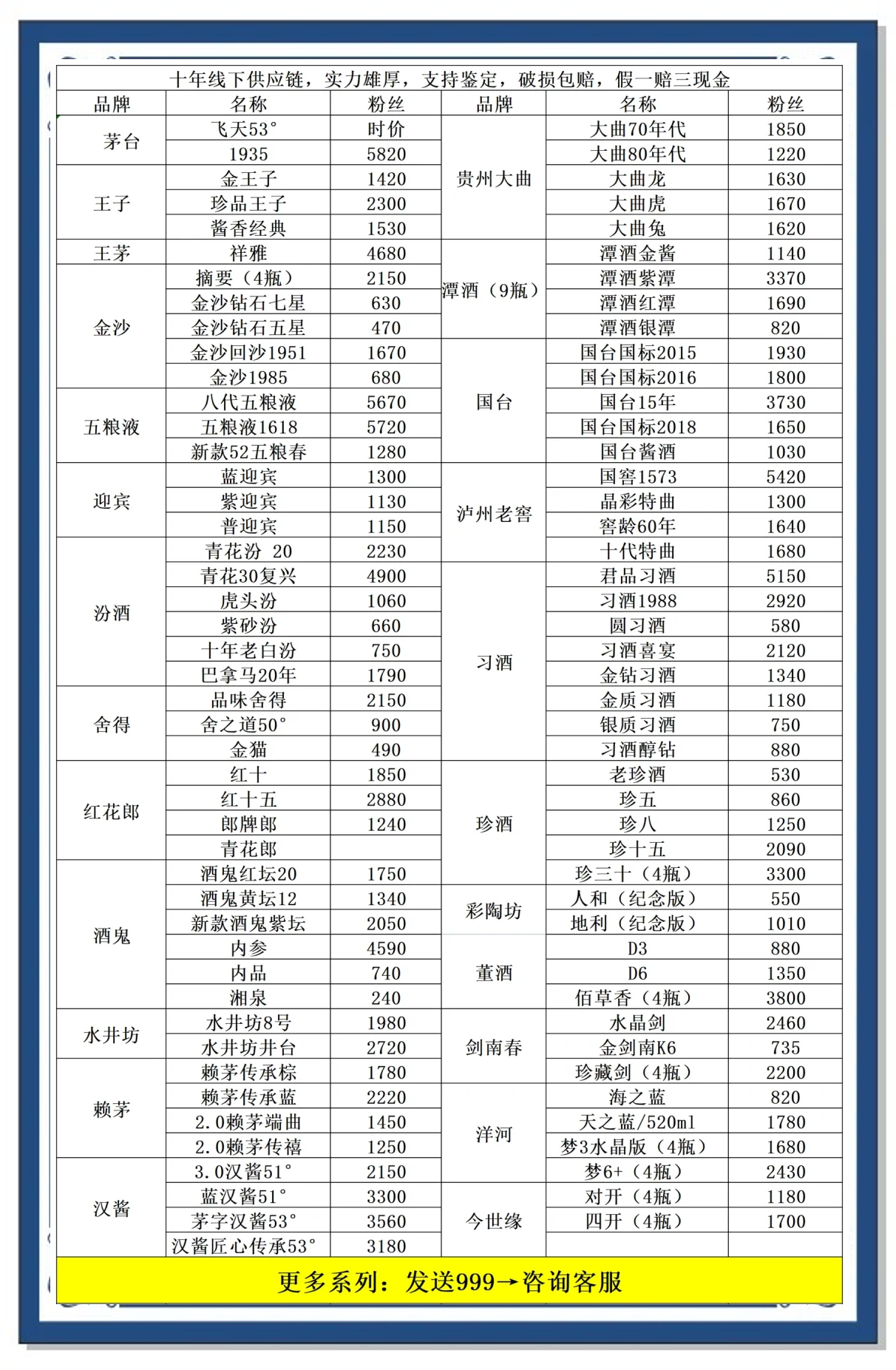 什么网站查酒的价格比较好什么网站能查酒的价格