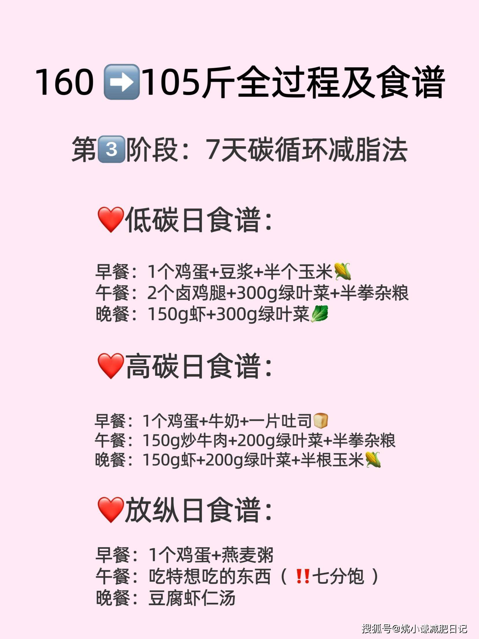 减肥饮食搭配大全,减肥饮食搭配