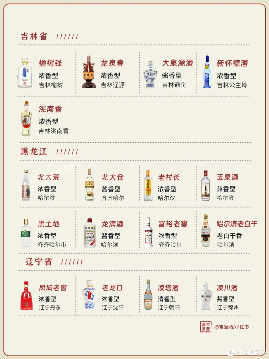 全国白酒十大排名,全国白酒排行榜前十名