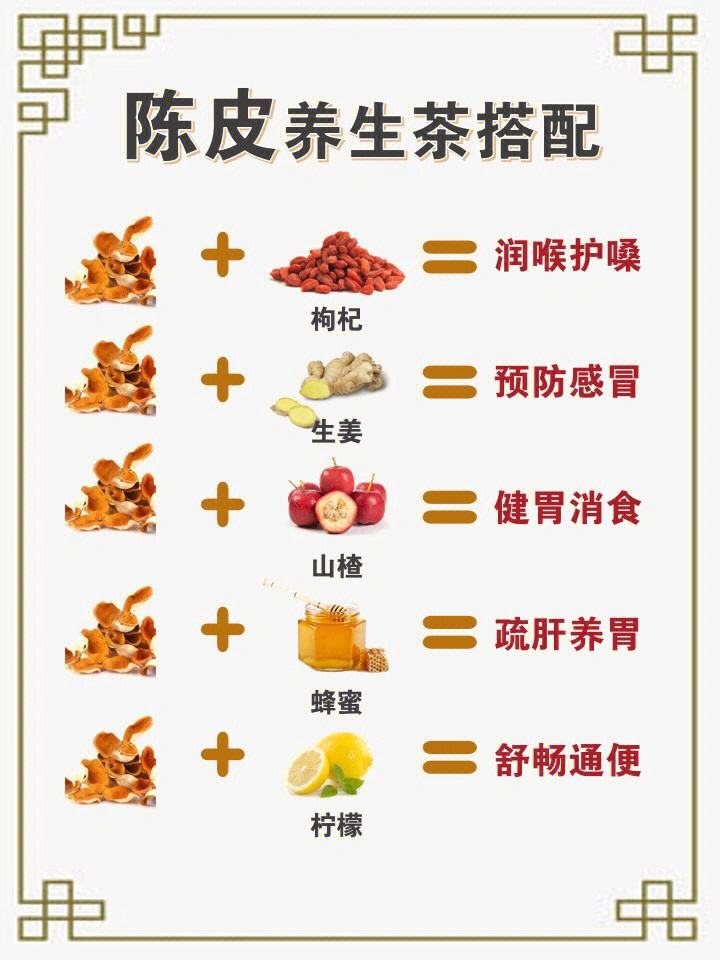 陈皮的功效与主治作用,陈皮药用功效