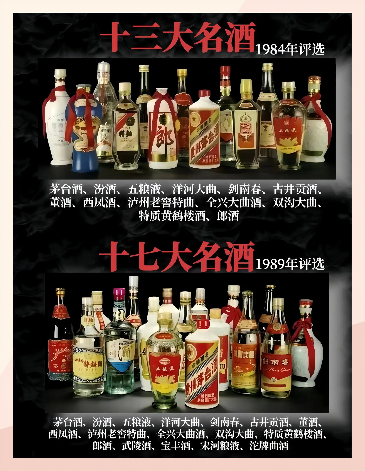 2020年中国八大名酒有哪些中国新八大名酒是哪些