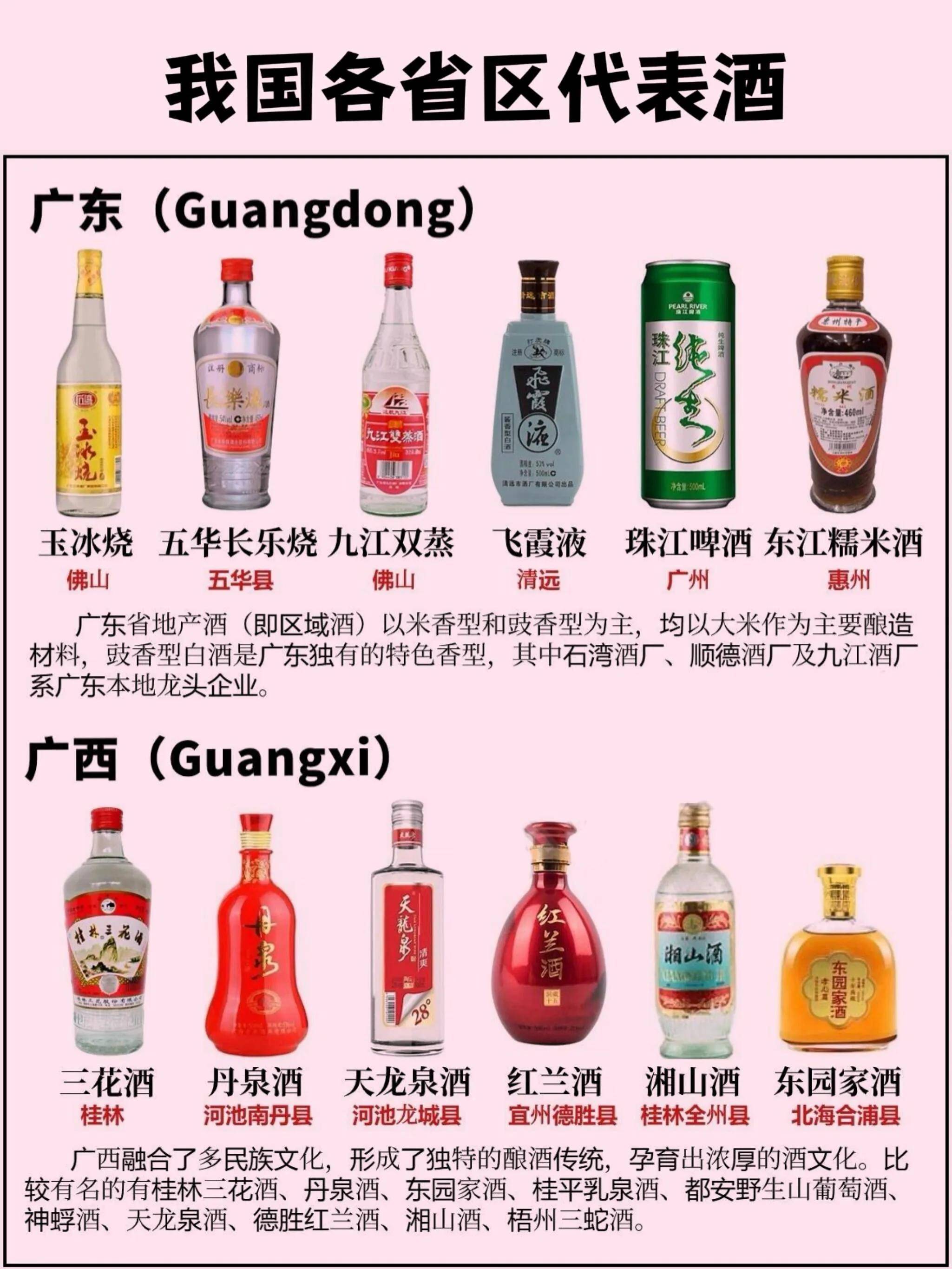 17种中国名酒,中国十大名酒顺口溜