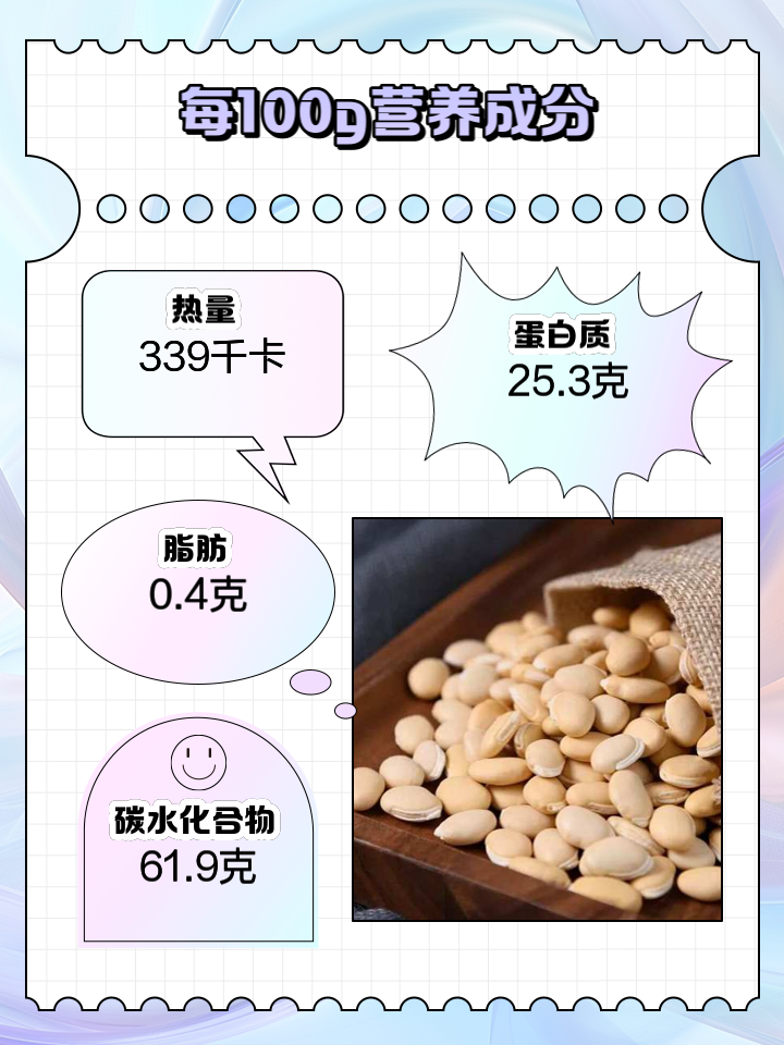 白扁豆的功效,扁豆白扁豆的功效