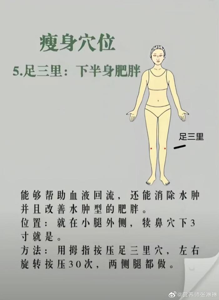 按摩减肥吗按摩减肥吗?