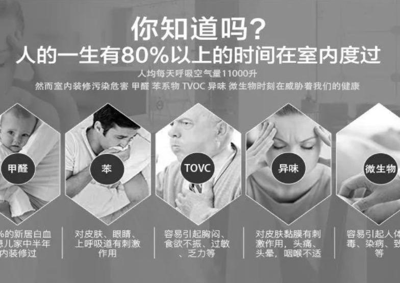 关于甲醛会导致身体出现哪些状况?这些你一定要懂的信息