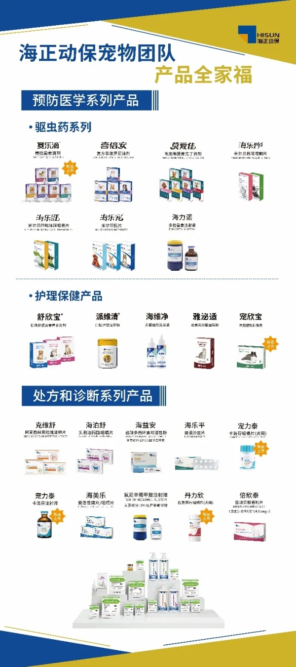 保健品合作平台,保健品与合作