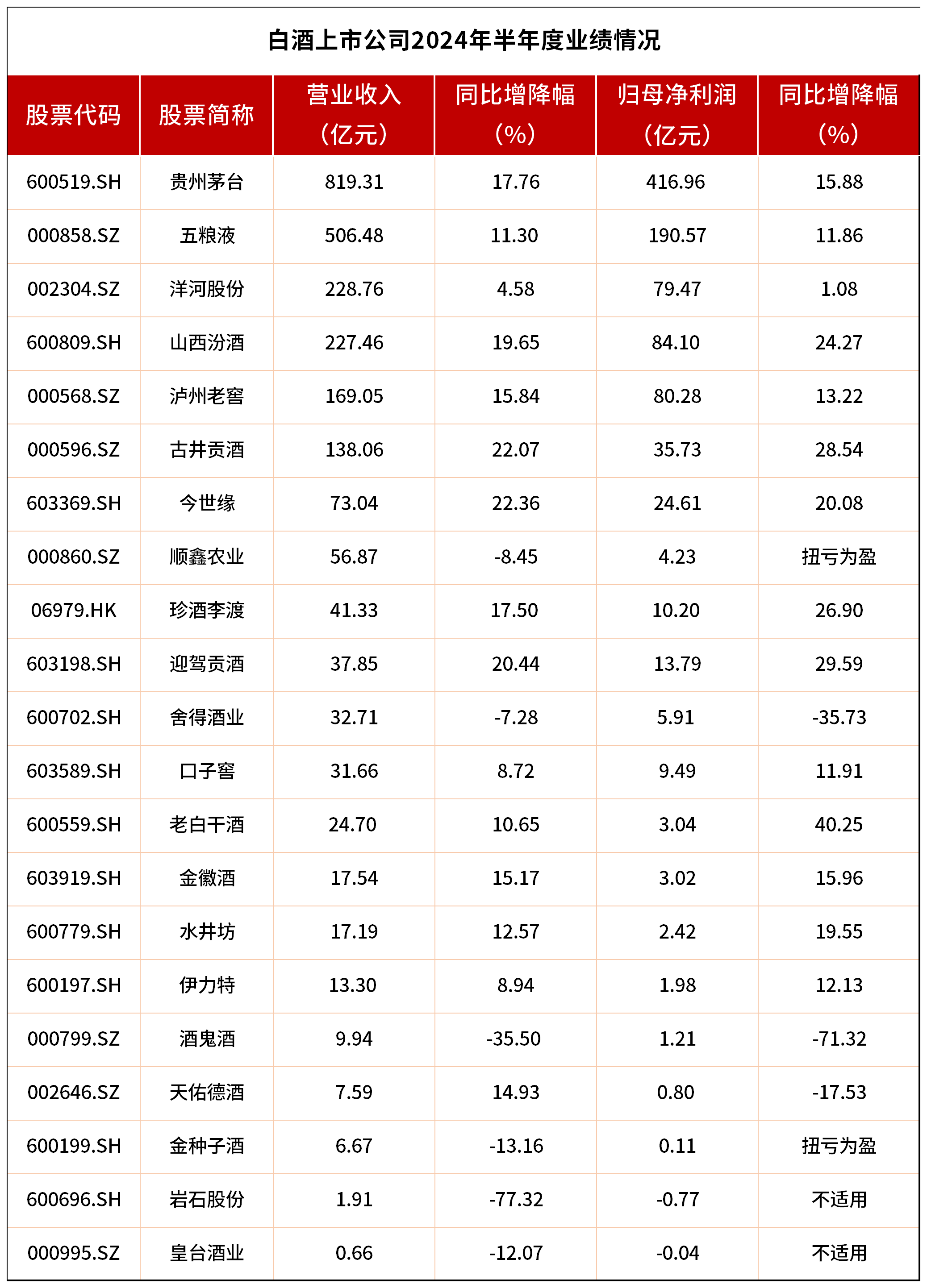 中国白酒交易平台,中国白酒交易平台官网