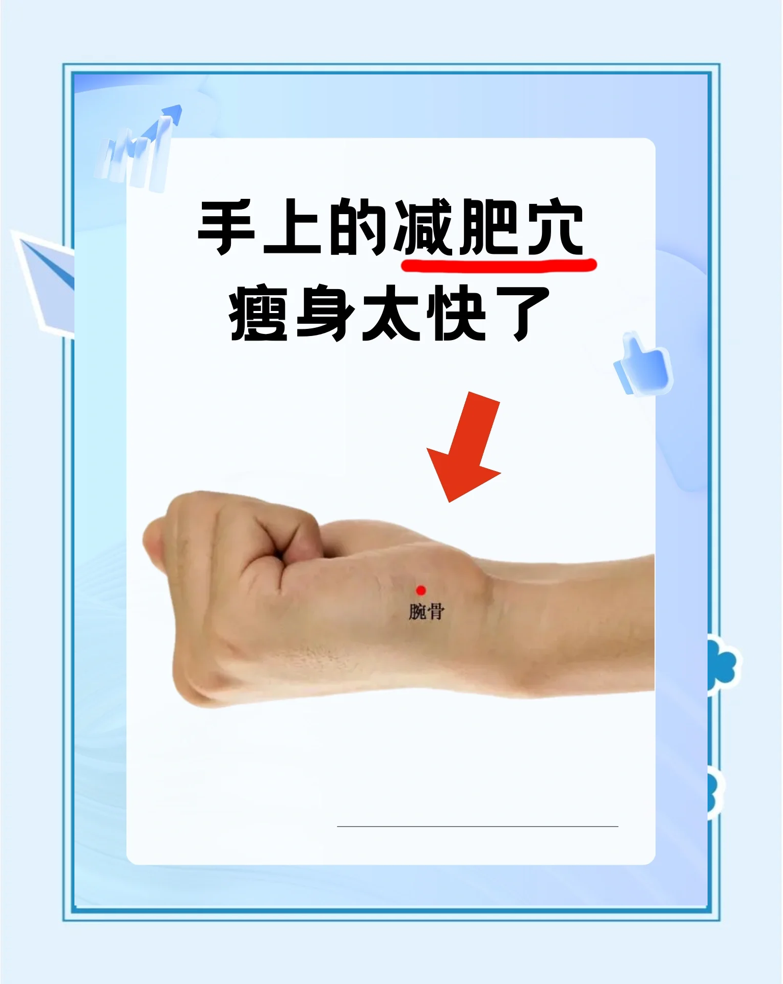 减肥位置图减肥位置
