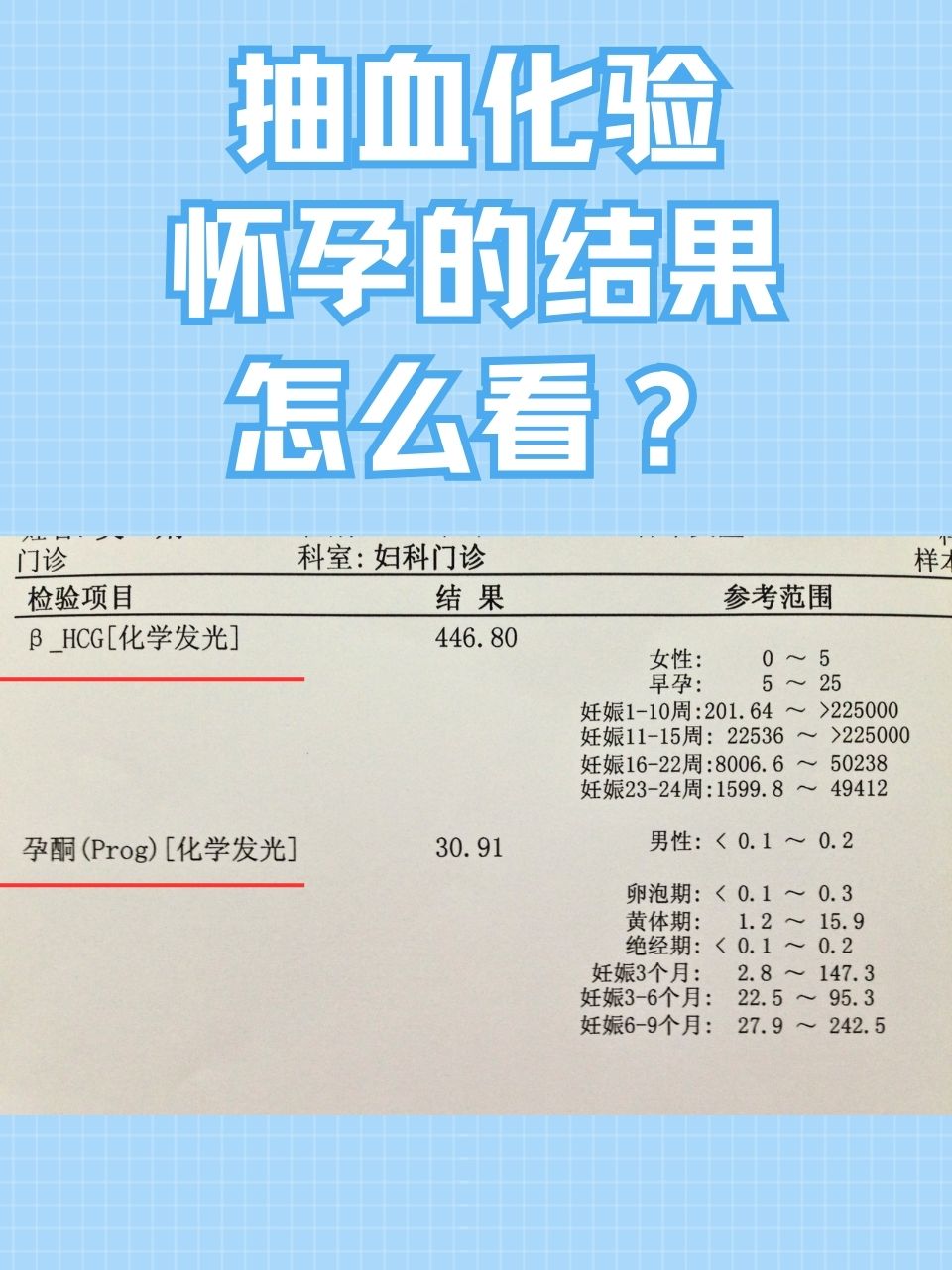 甲醛中毒抽血能检测出来吗,甲醛中毒化验血能不能化验出来?