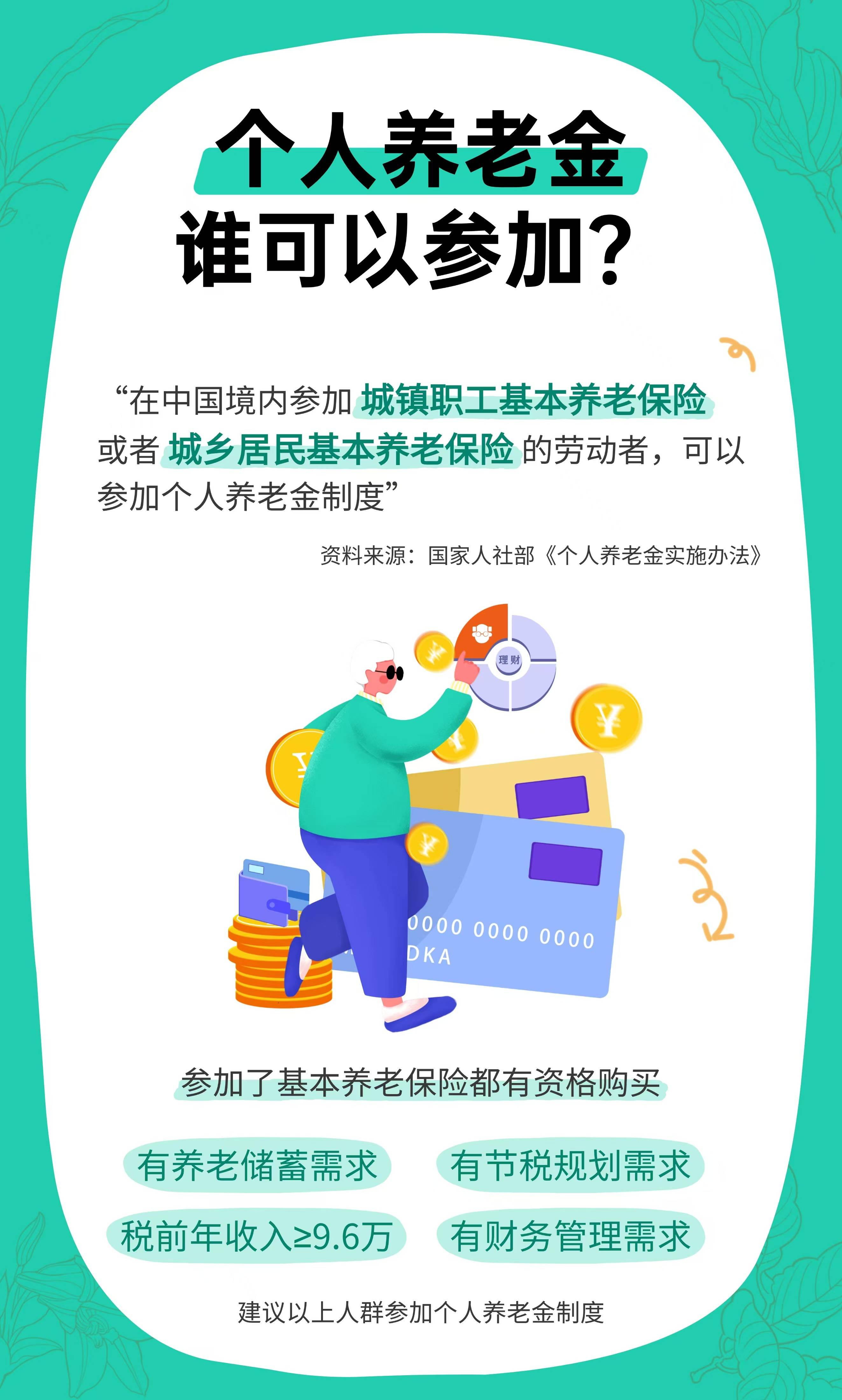 保健品税率多少,保健品税率