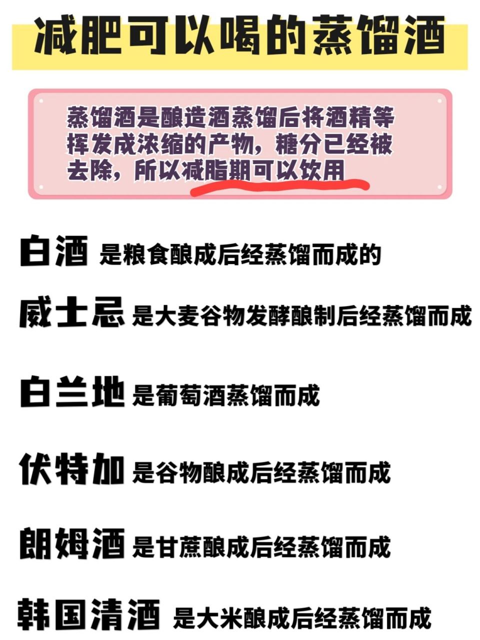 喝酒减肥法一周瘦20斤,喝酒与减肥