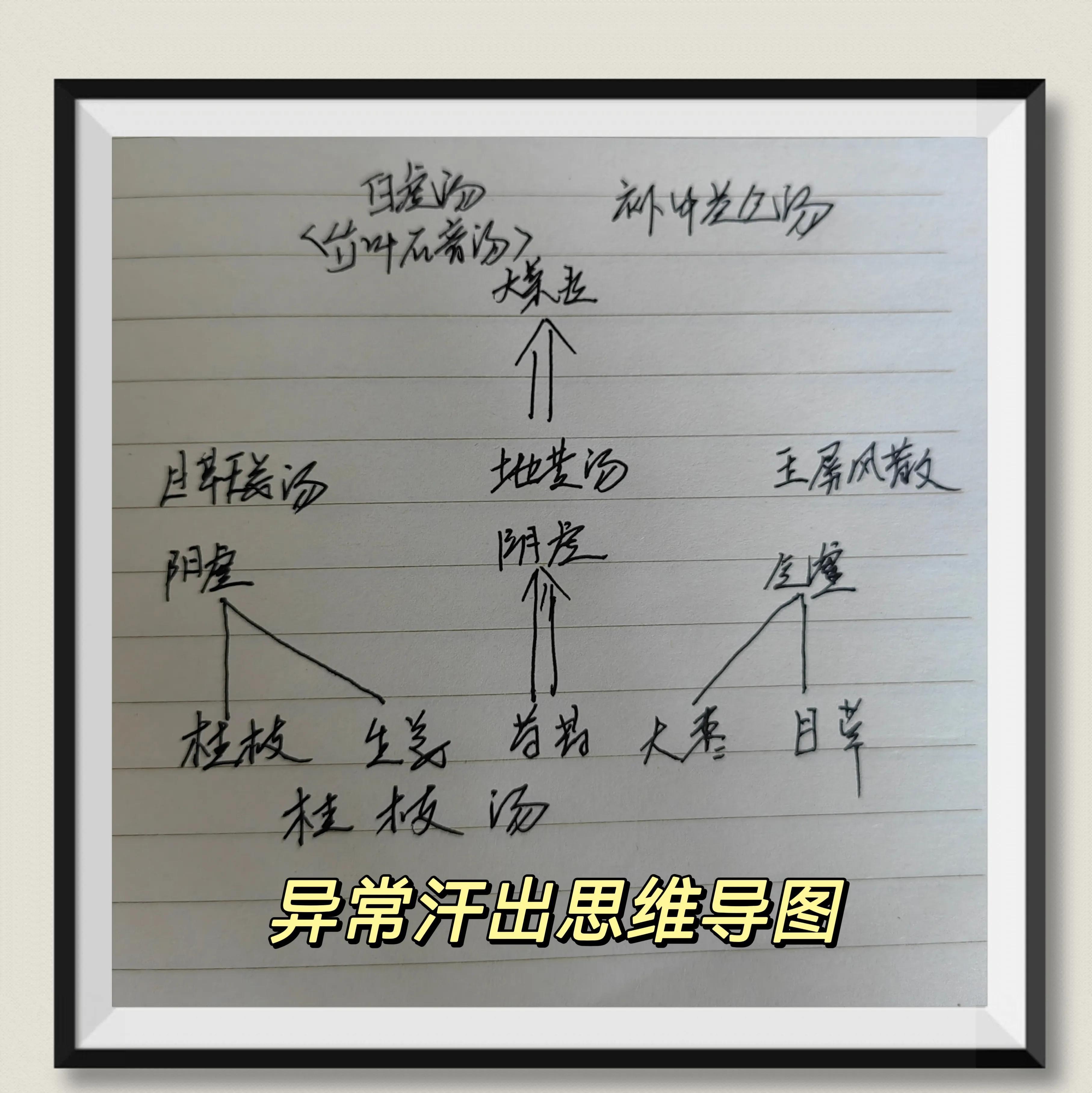 干姜甘草汤需要服用多长时间,干姜甘草汤会喝死人