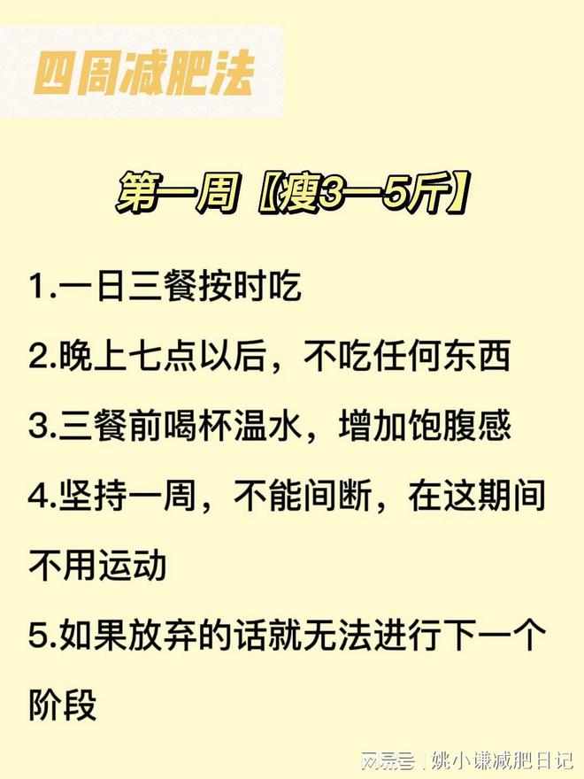 健康减肥的健康减肥的英文