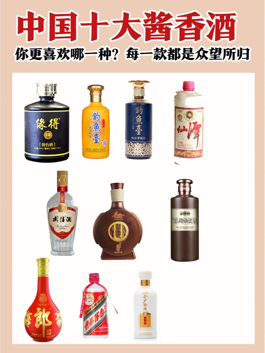 中国十大名酒哪十大名酒中国十大名酒都有什么品牌