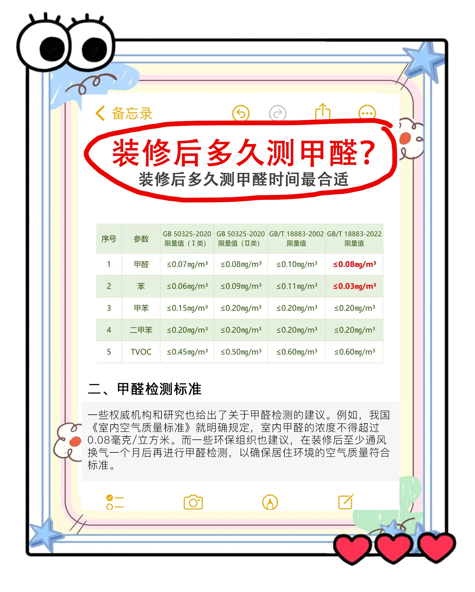甲醛超标怎么检测,甲醛超标怎么检测身体