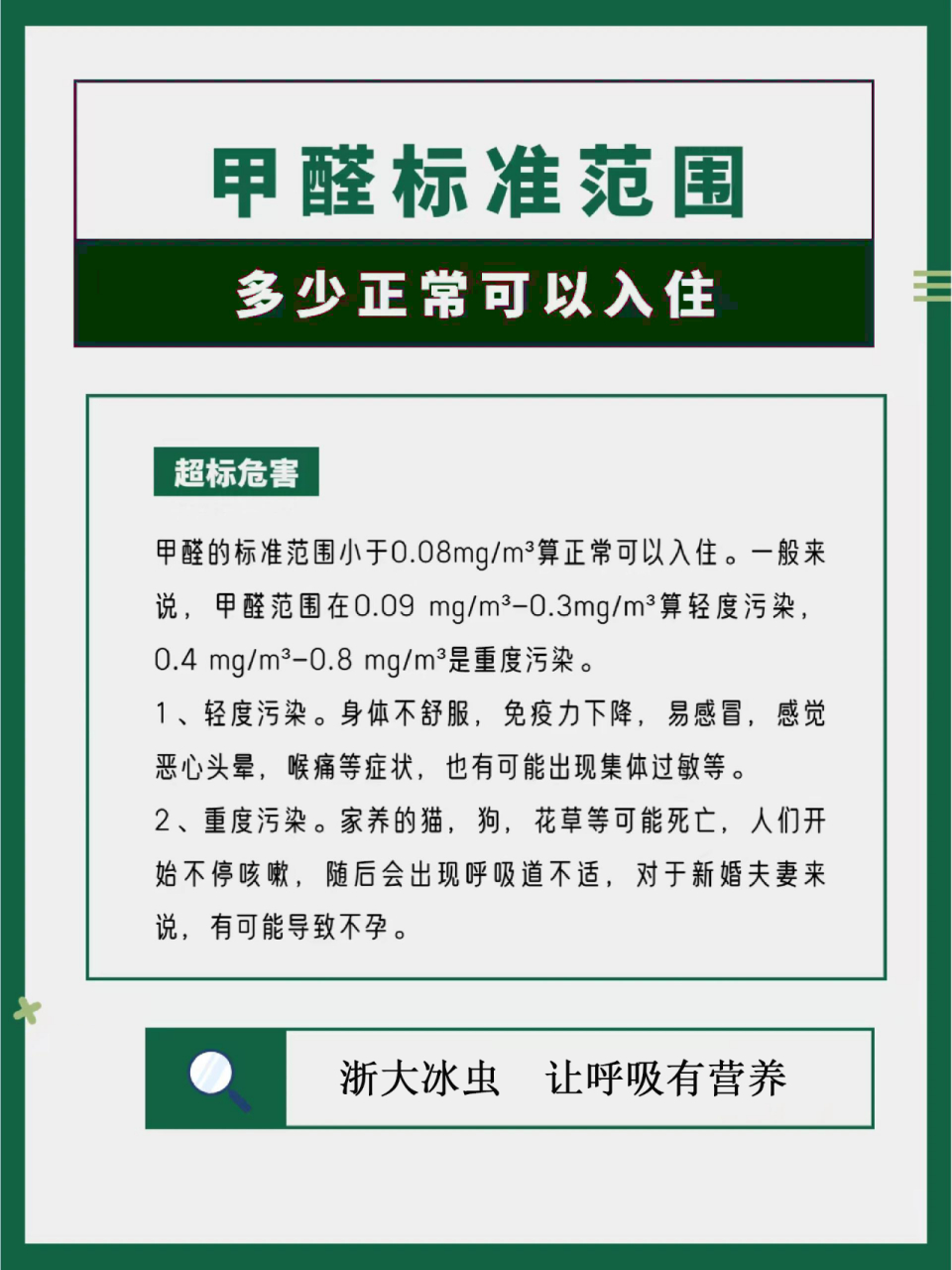 甲醛标准是多少,enf甲醛标准是多少
