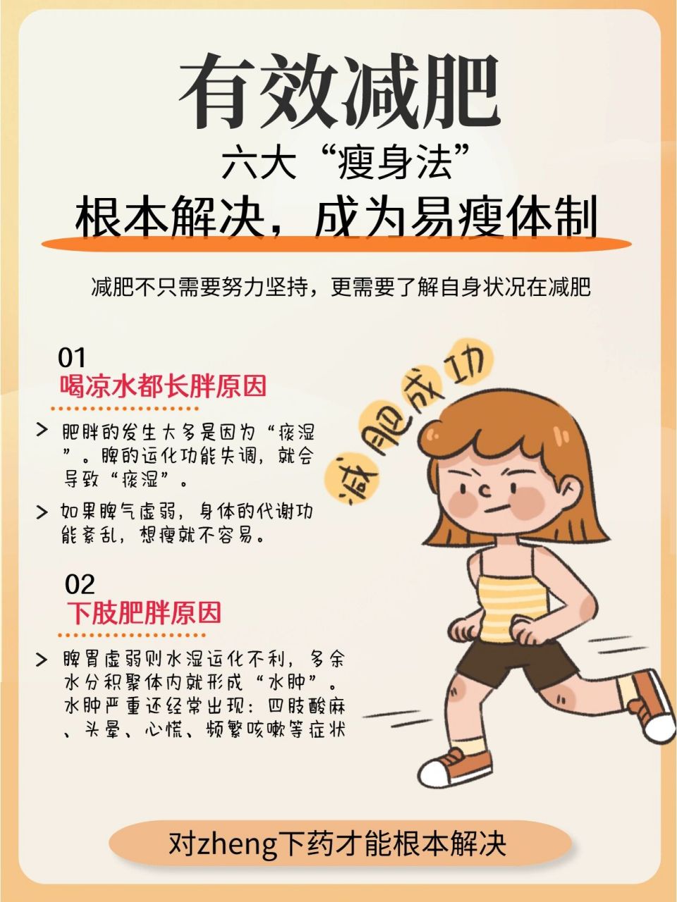 减肥调理,减肥调理身体挂什么科