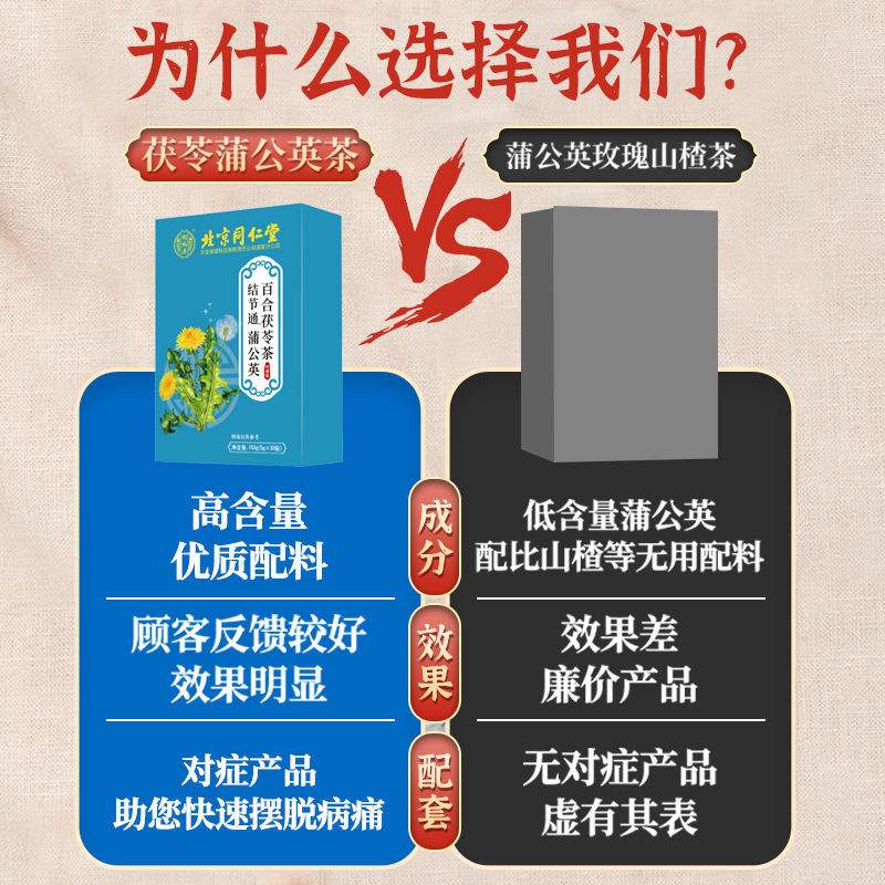 蒲公英茶可以治疗乳腺结节吗,蒲公英茶可以治疗乳腺结节吗蒲公英有期限吗