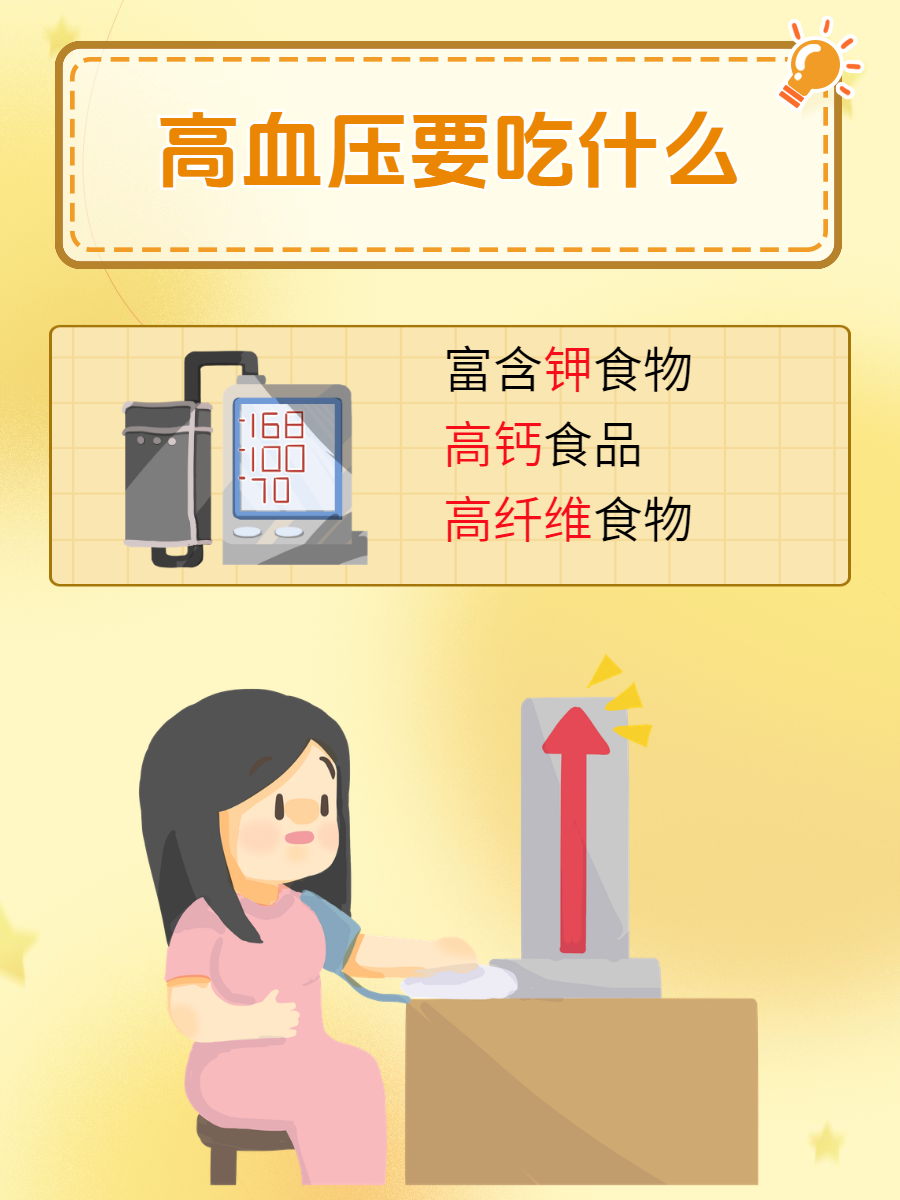 高血压减肥,高血压减肥吃什么