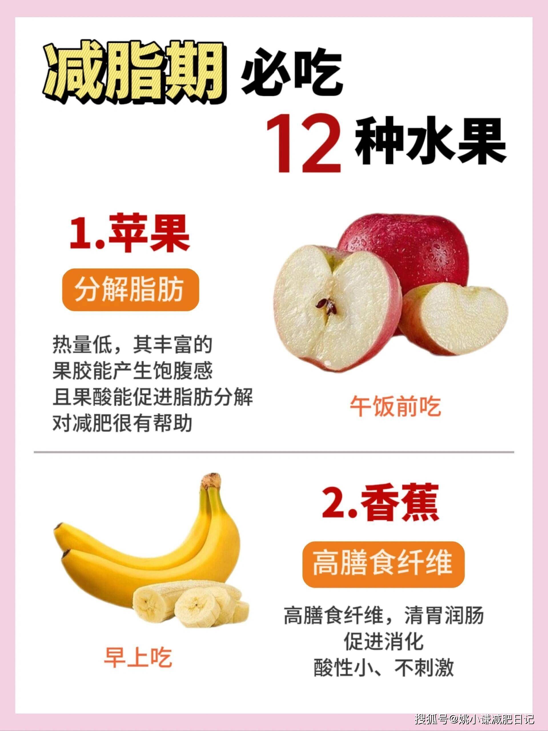 水果减肥吗,水果减肥