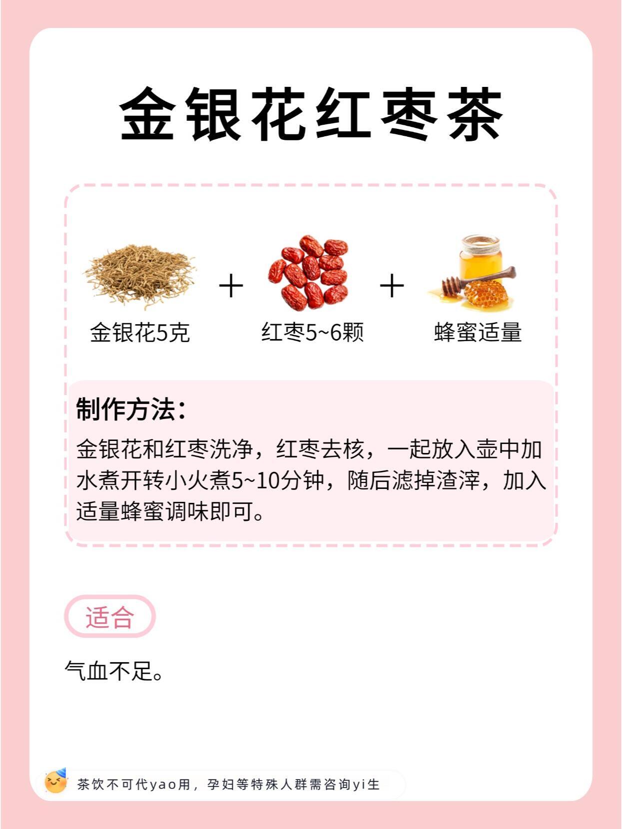 金银花茶可以放冰糖吗,金银花泡水喝能加冰糖吗