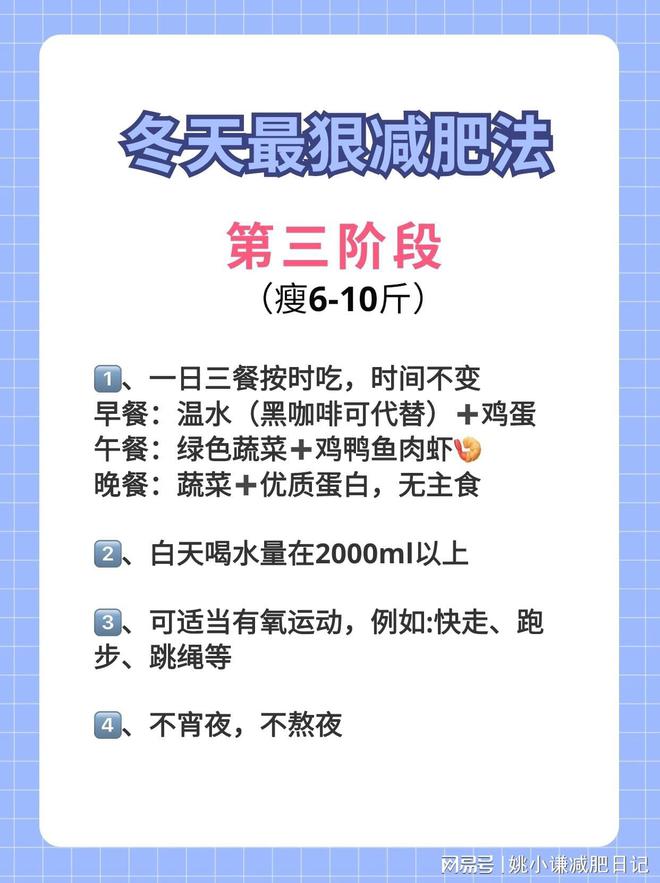 减肥好处研究表明,减肥好处