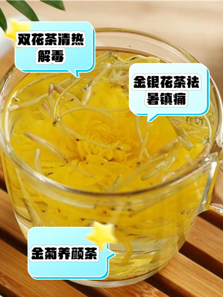 金银花与菊花一起泡水喝的功效金银花与菊花一起泡水喝的功效是什么