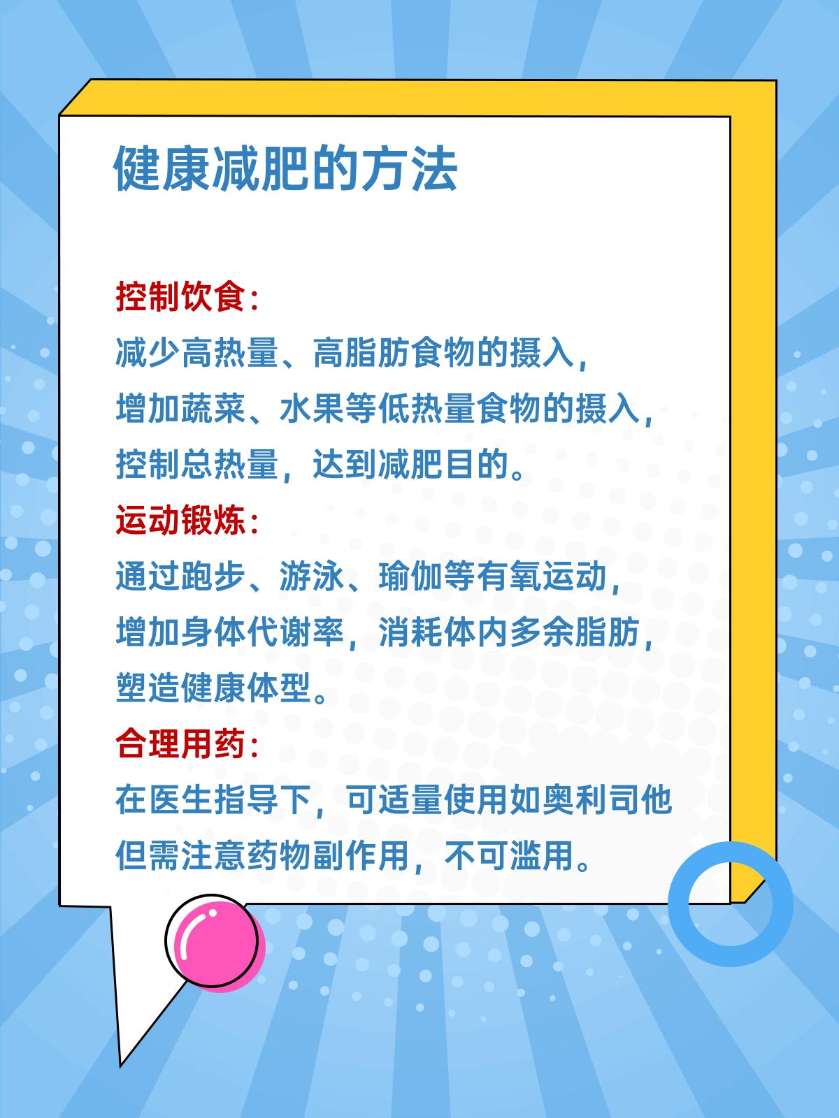 轻身消胖丸减肥真的可以减肥吗,真的可以减肥吗