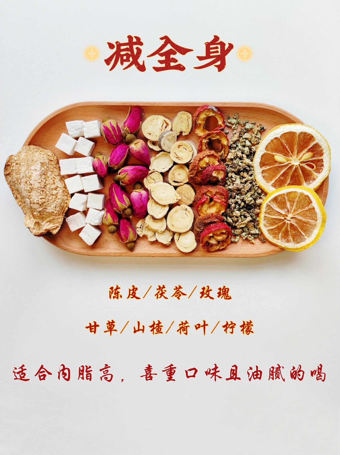 卫健委减肥茶配方,减肥茶配方