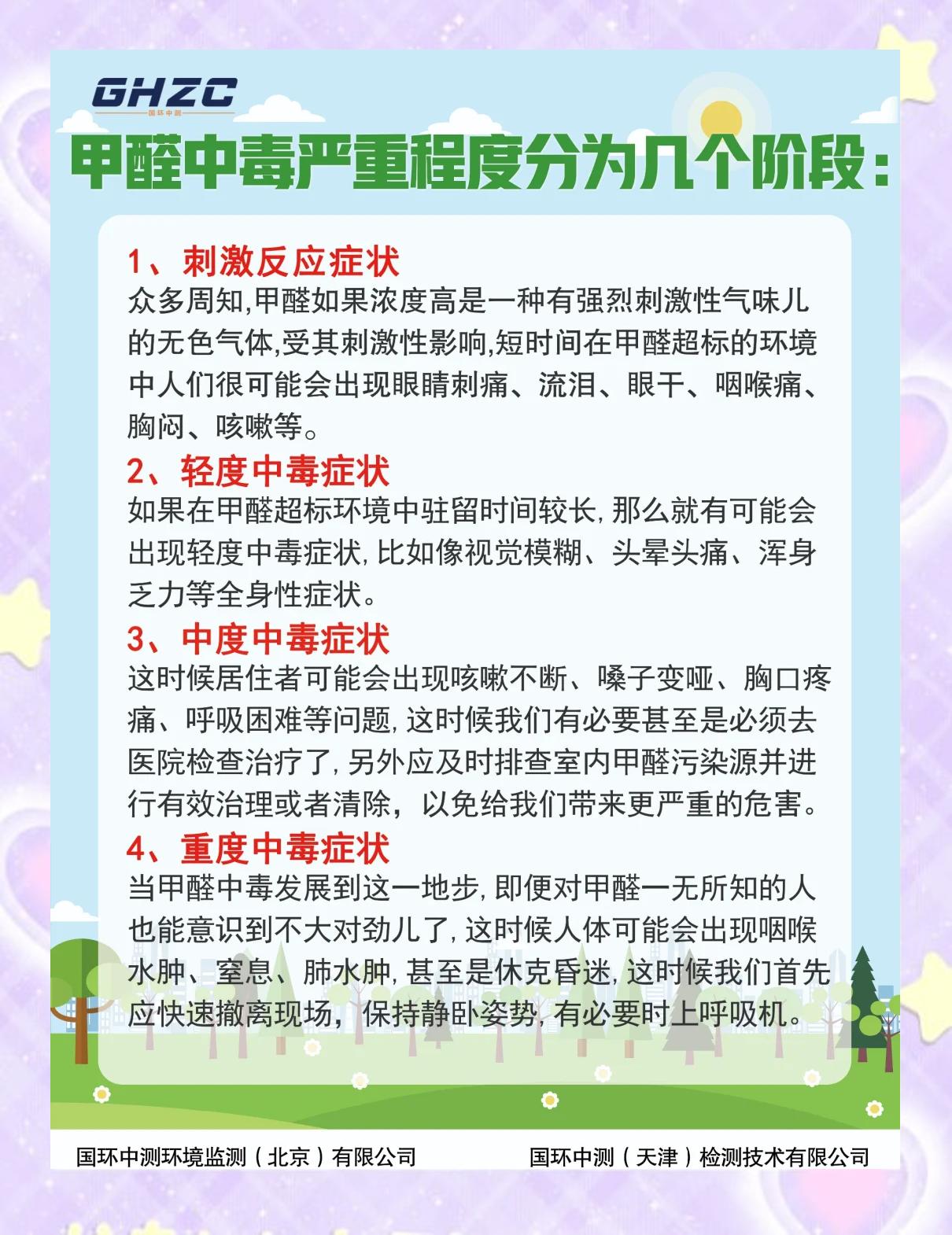 甲醛中毒会有什么反应甲醛中毒是什么症状