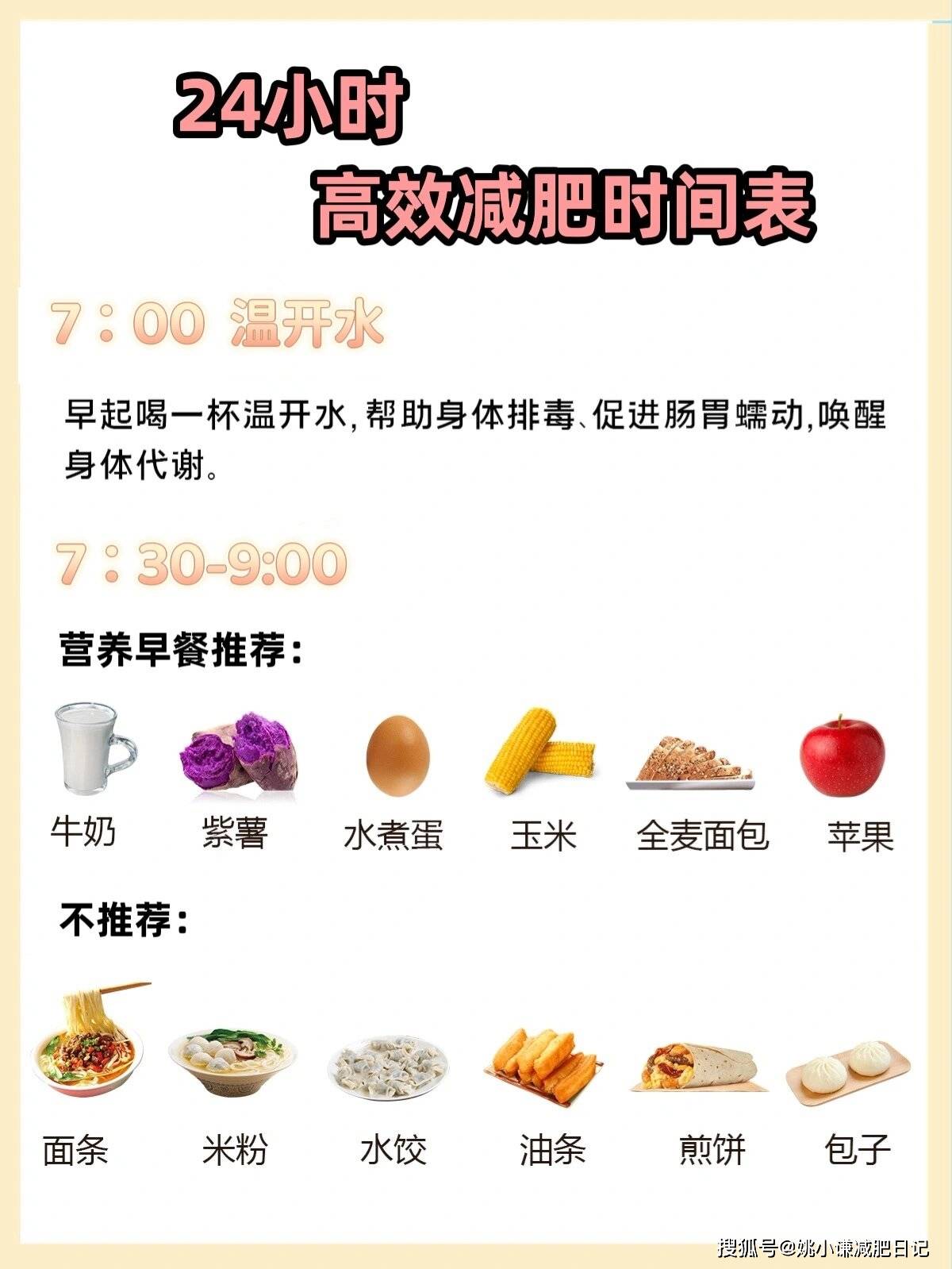 怎么样减肥快呀,怎么样减肥快