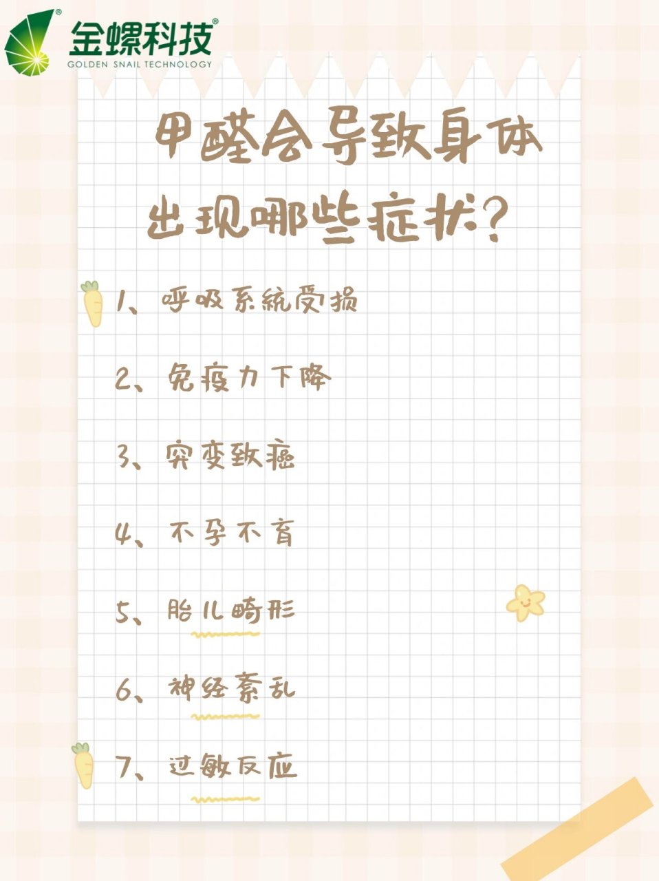 长期在甲醛超标的环境身体会出现什么情况长期在甲醛超标的环境下会怎么样