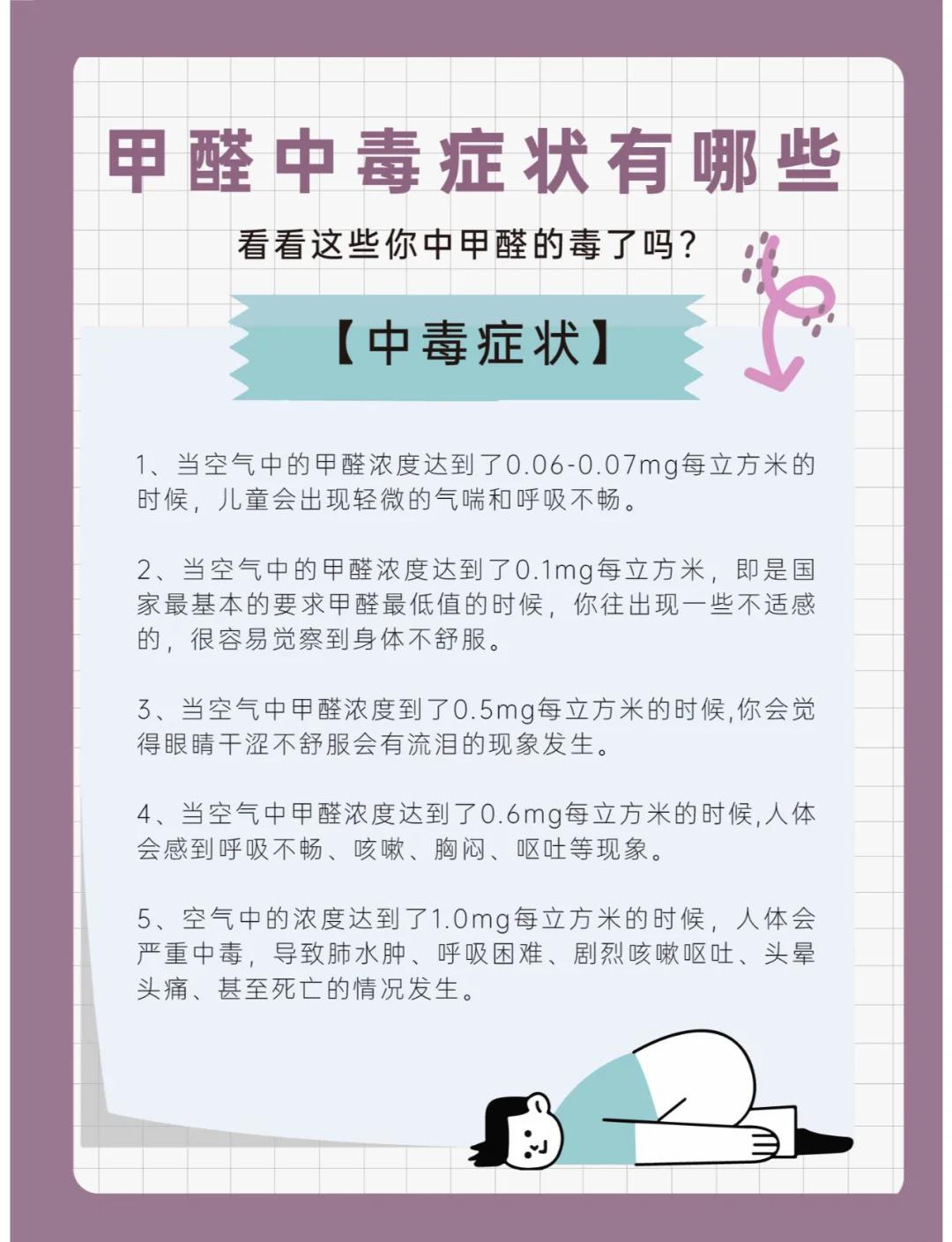 甲醛中毒做什么检查可以查出来,甲醛中毒查什么科