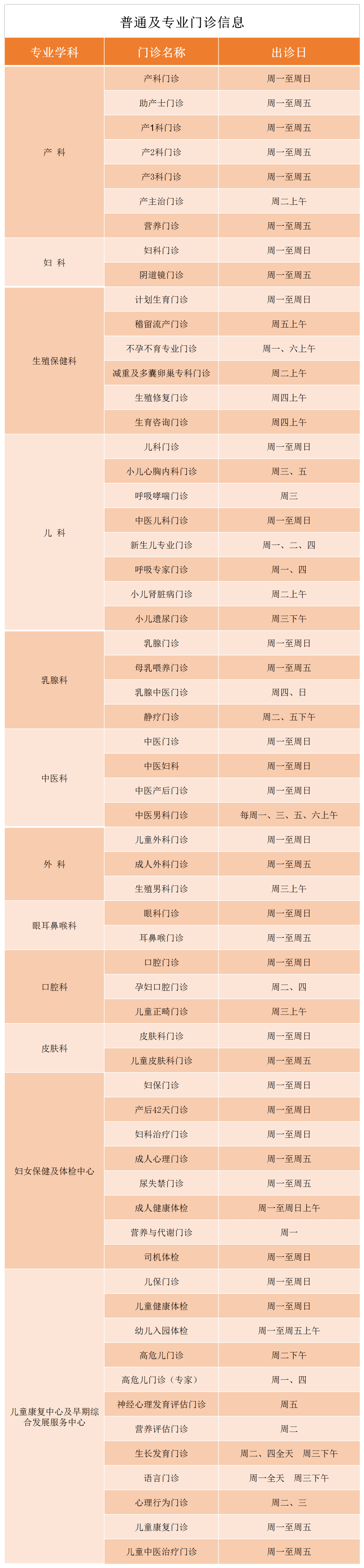 甘肃省妇幼保健院电话妇幼保健院电话