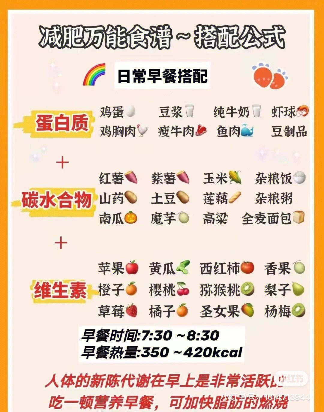 哥本哈根减肥法哥本哈根减肥法多久可以第二次