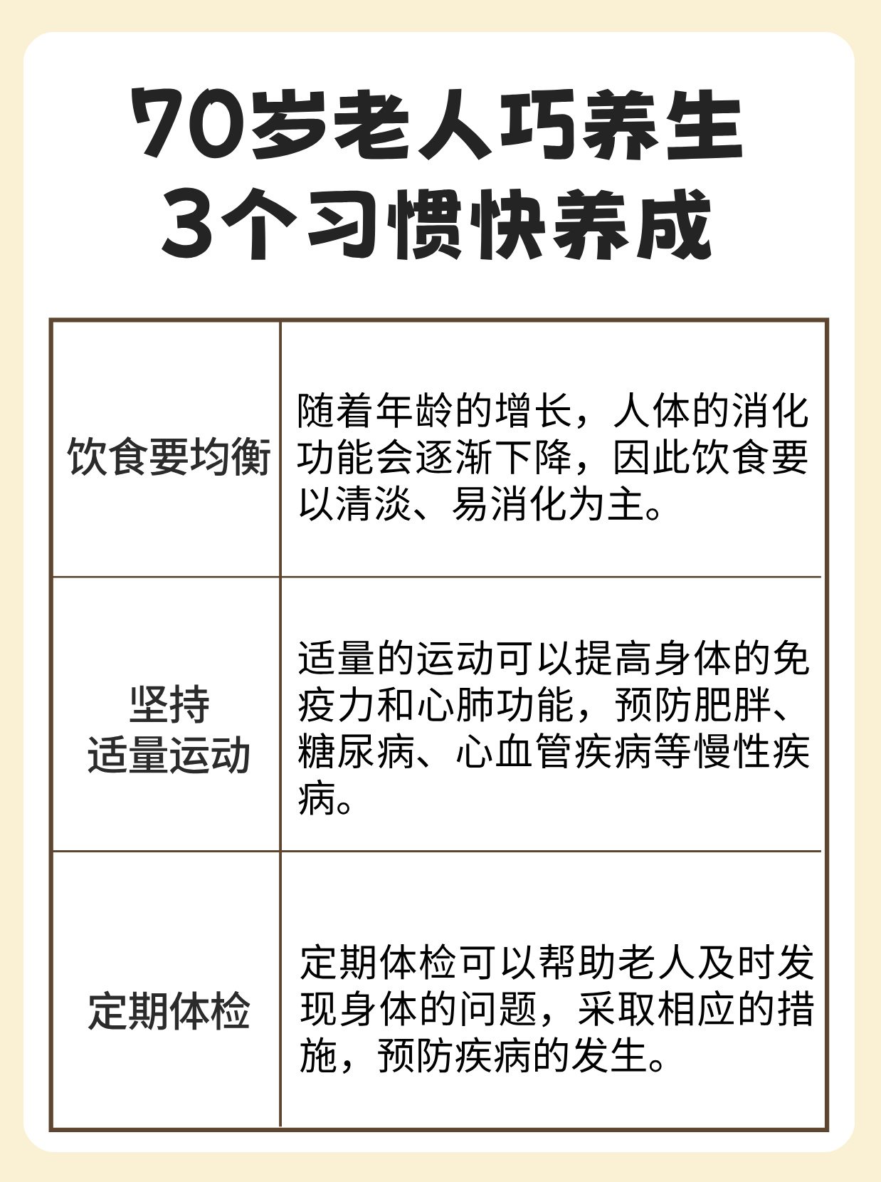 老年人保健知识讲座小结怎么写,老年人保健知识