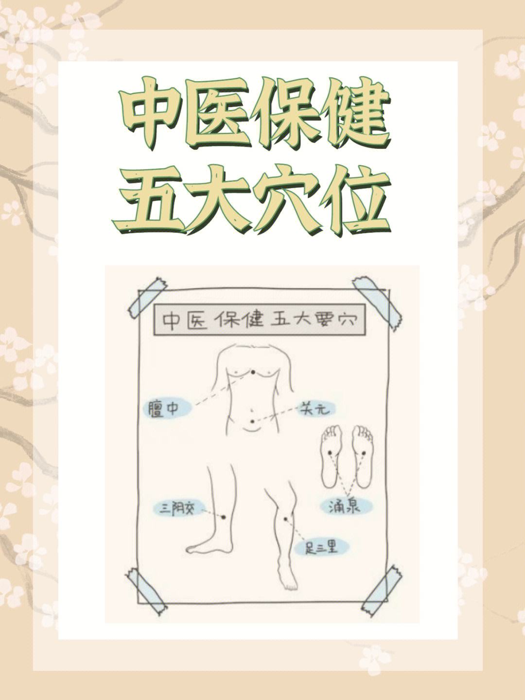 保健穴位,常按摩5个部位能治百病