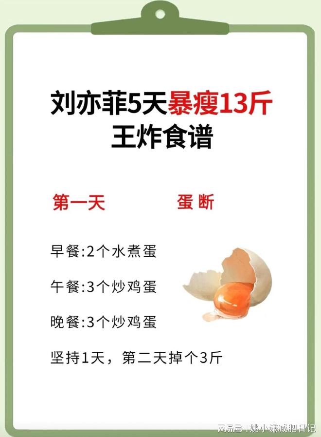 健康减肥的方法健康减肥的方法不包括