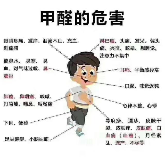 甲醛对身体的影响甲醛对身体的影响会持续多久